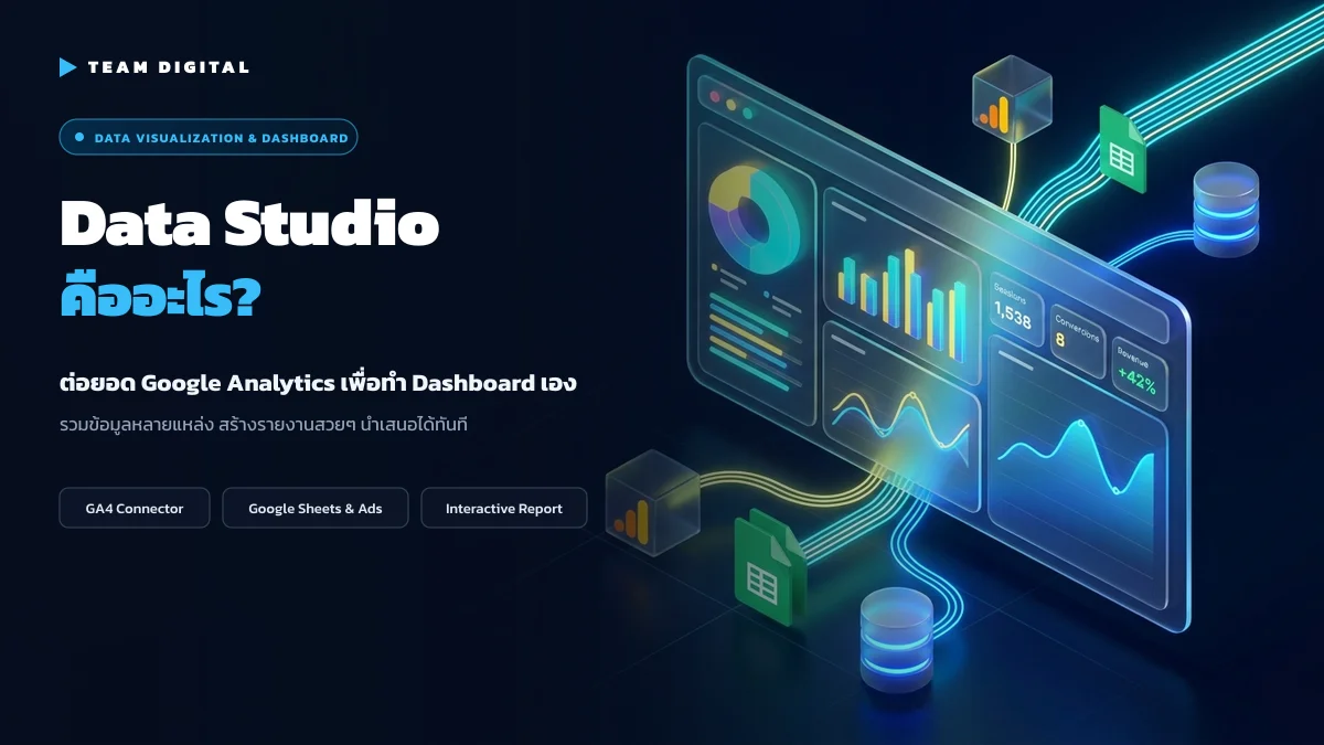 Data Studio คืออะไร ต่อยอดจาก Google Analytics เพื่อทำ Dashboard เอง