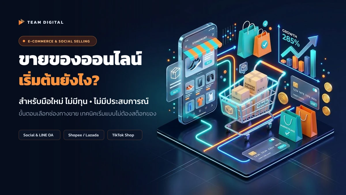 ขายของออนไลน์เริ่มต้นยังไง สำหรับมือใหม่ไม่มีทุน/ไม่มีประสบการณ์