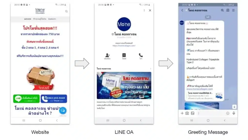Step Message บน Line OA คืออะไร - รูปที่ 1