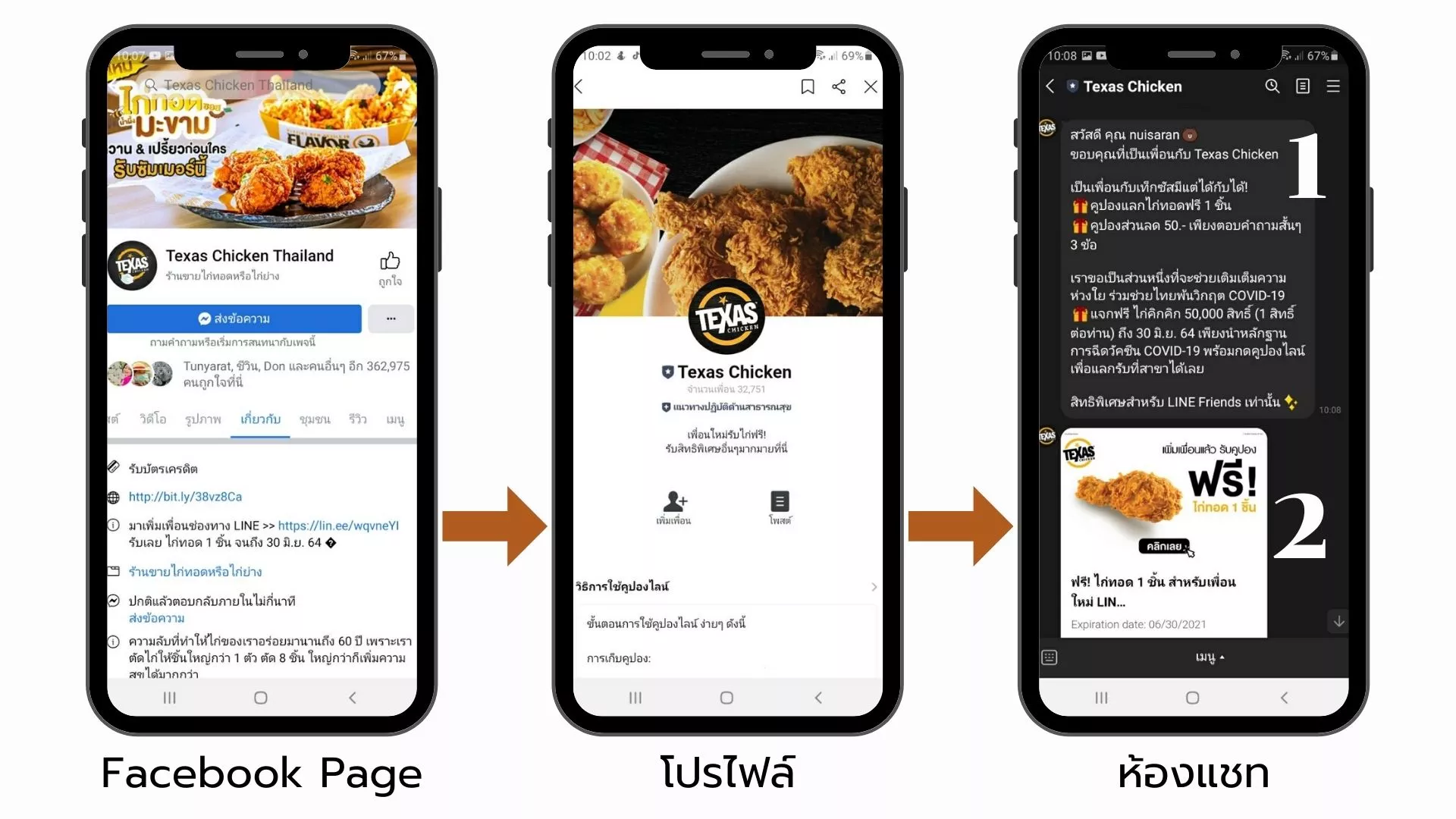 LINE OA เพิ่มเพื่อน